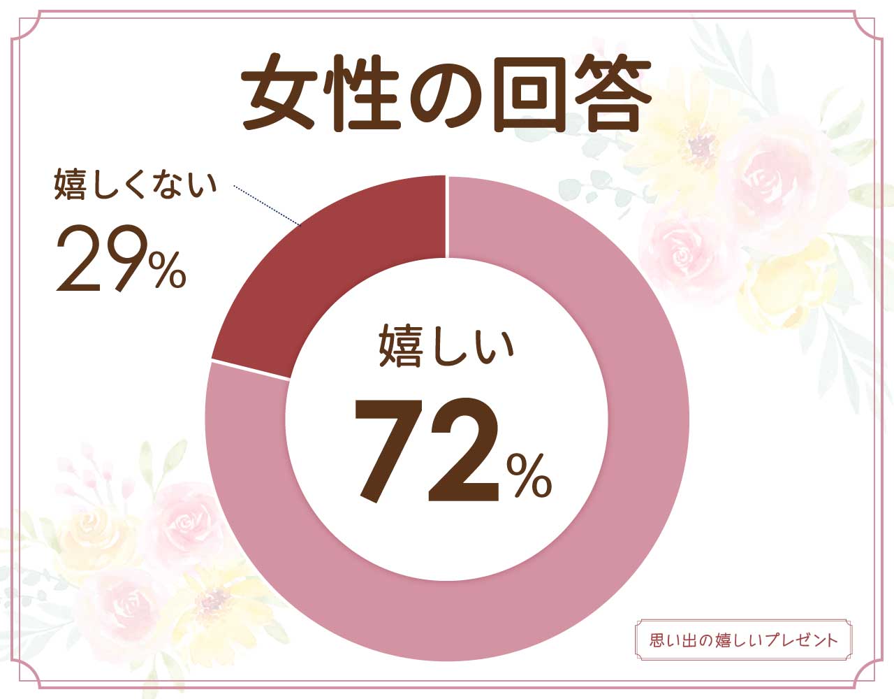 スリッパのプレゼントは失礼？ルームシューズとどっちが嬉しい？ブランドは？